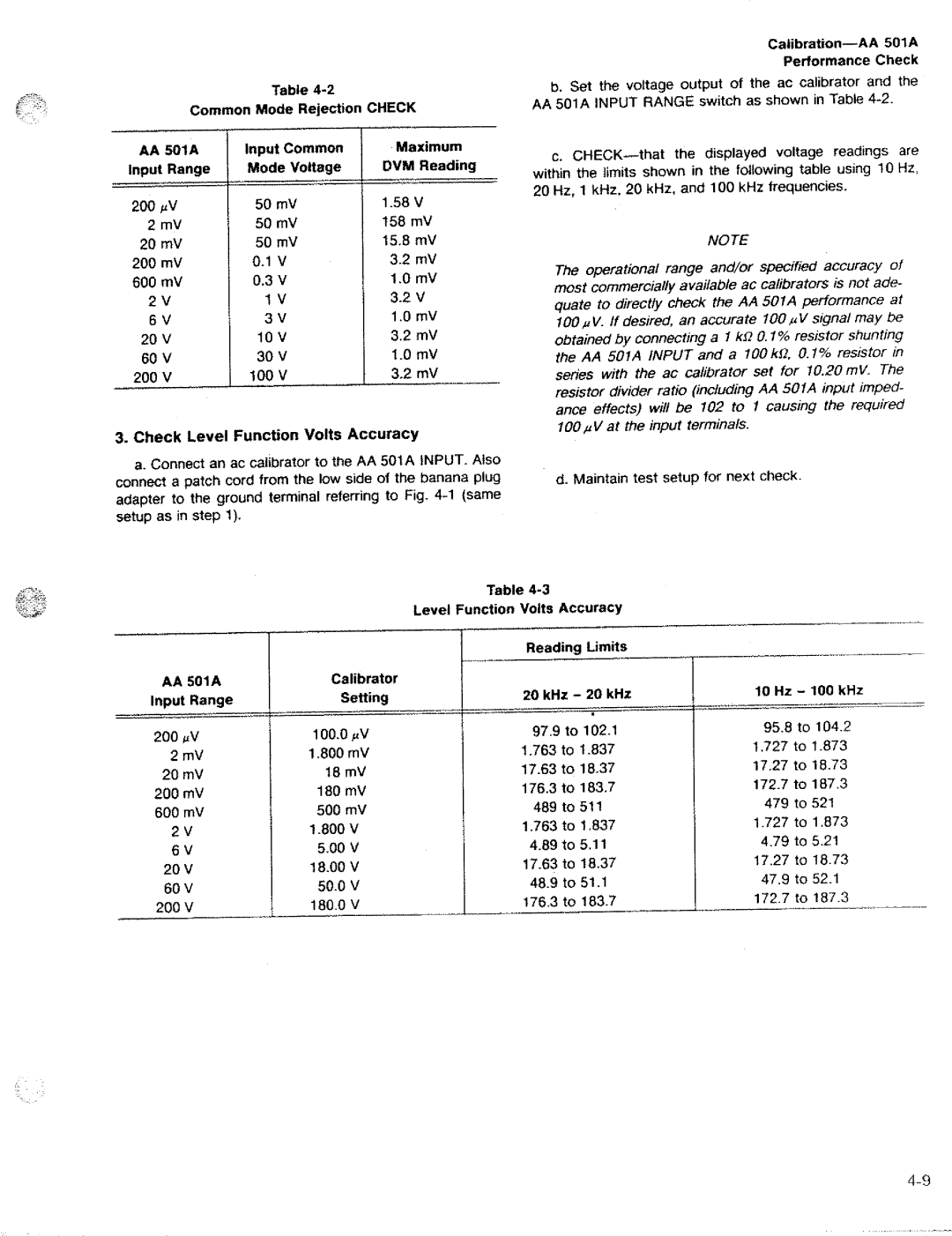 Tektronix AA 501A manual 