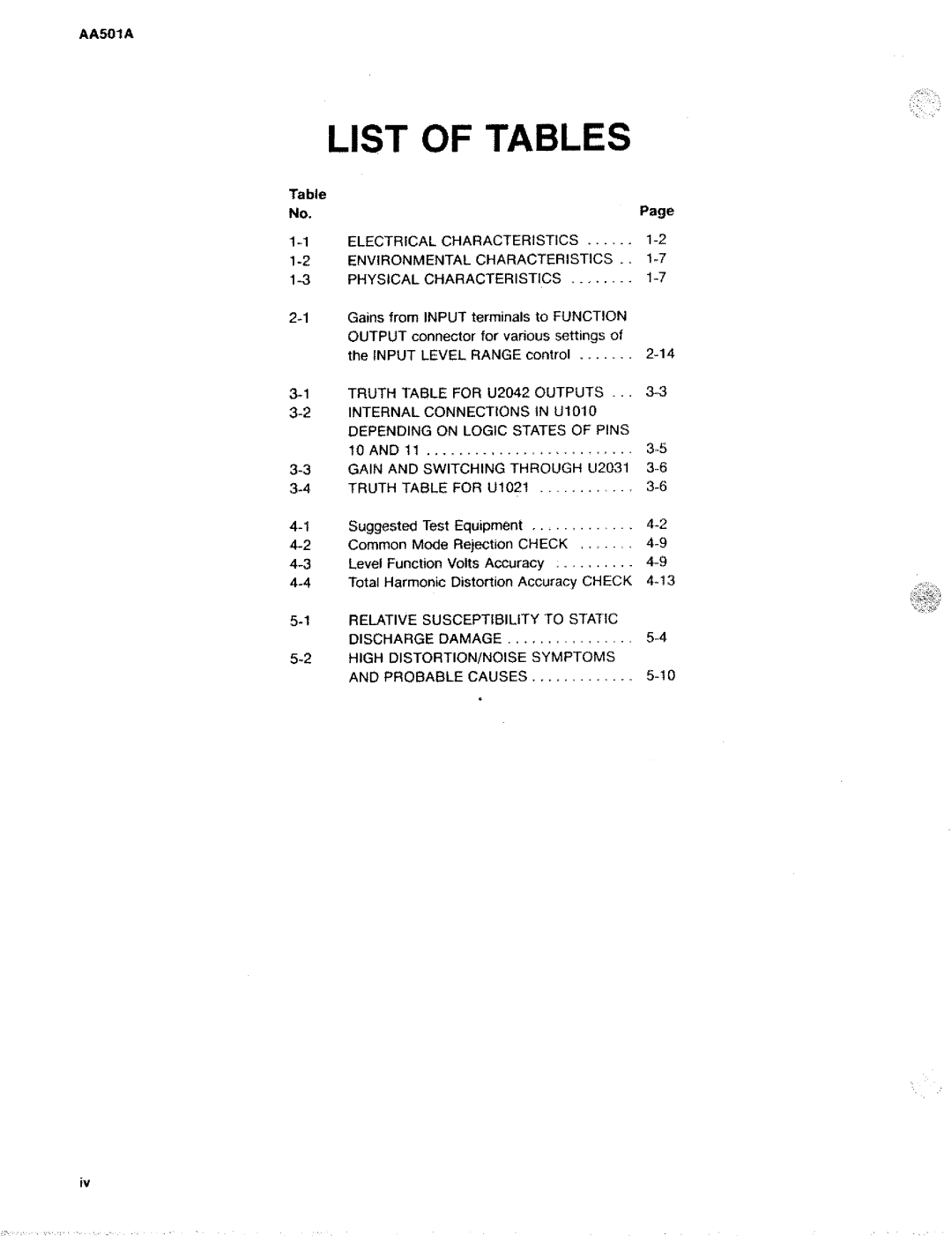 Tektronix AA 501A manual 