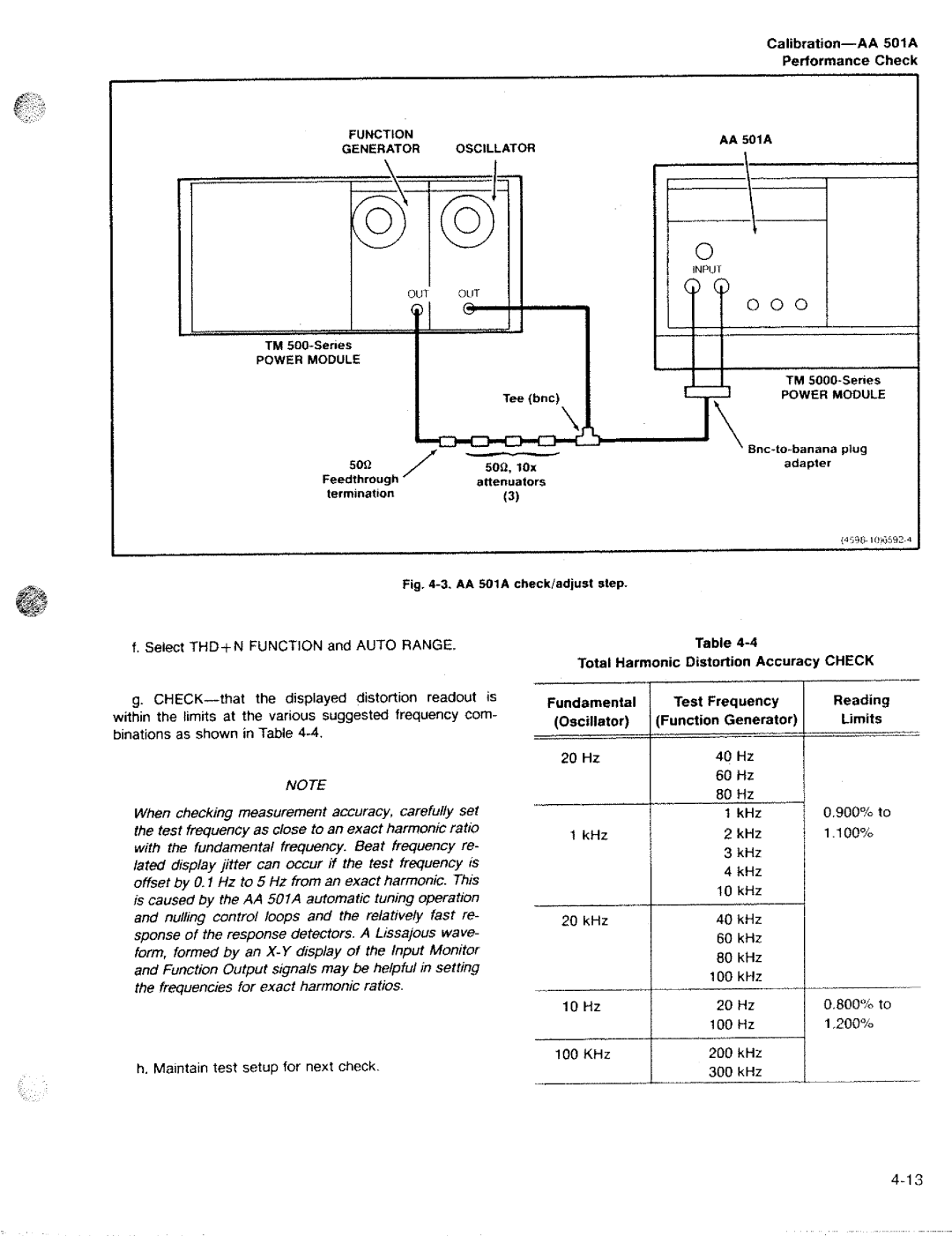 Tektronix AA 501A manual 