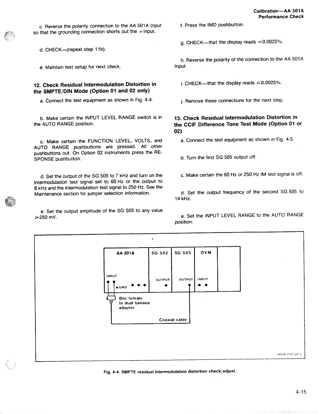 Tektronix AA 501A manual 