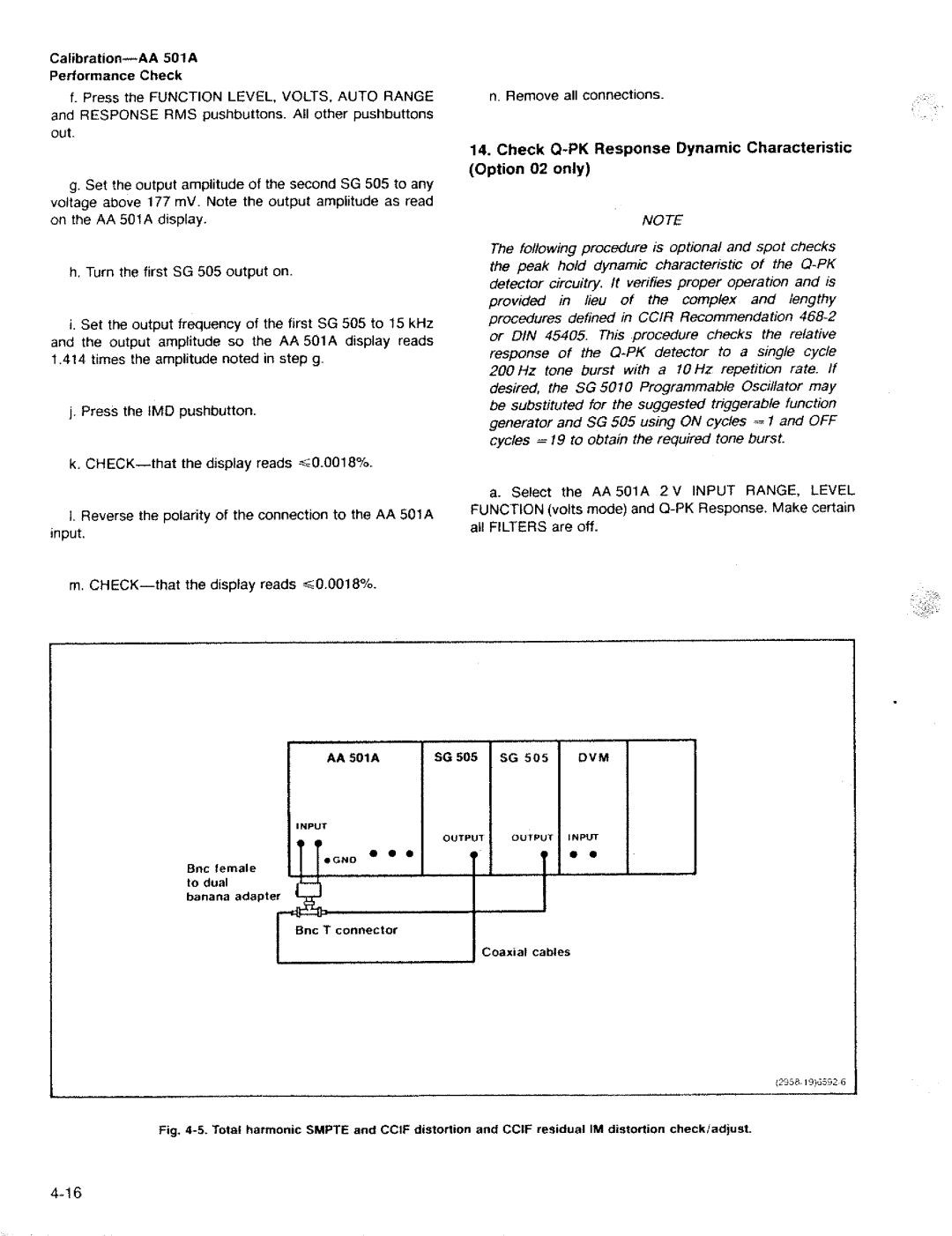 Tektronix AA 501A manual 