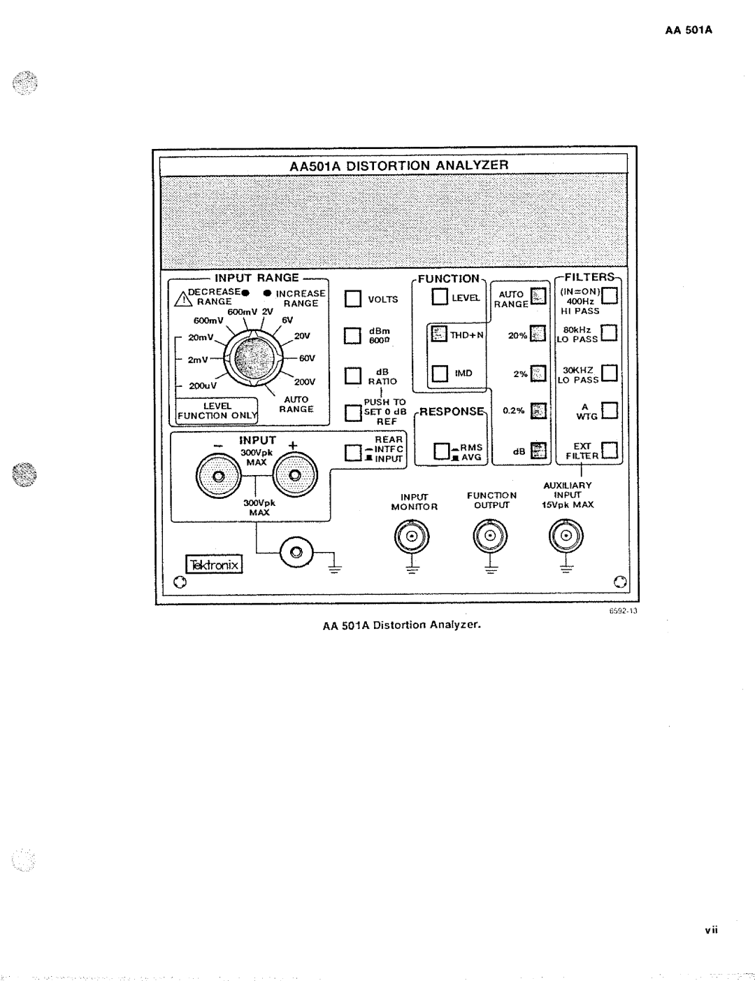 Tektronix AA 501A manual 