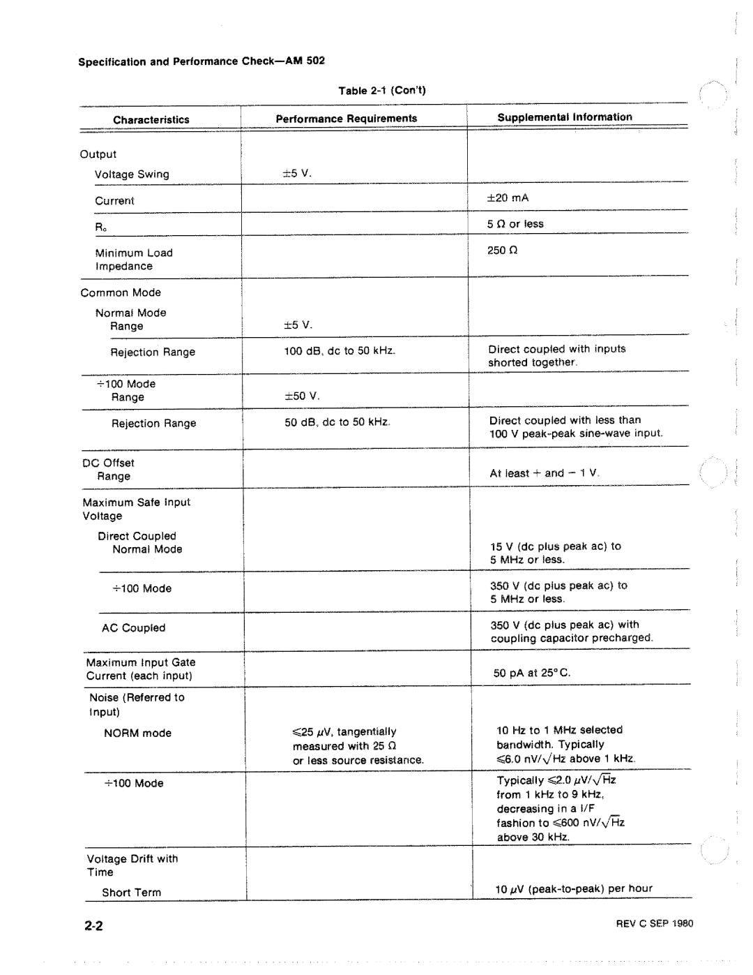 Tektronix AM-502 manual 