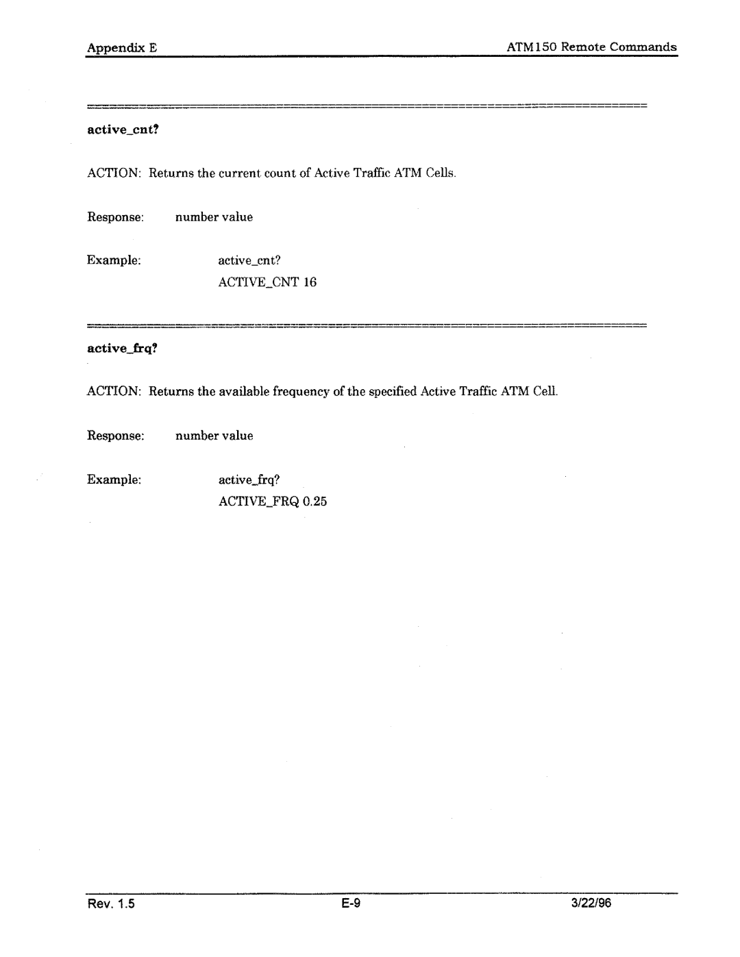 Tektronix ATM150 manual 