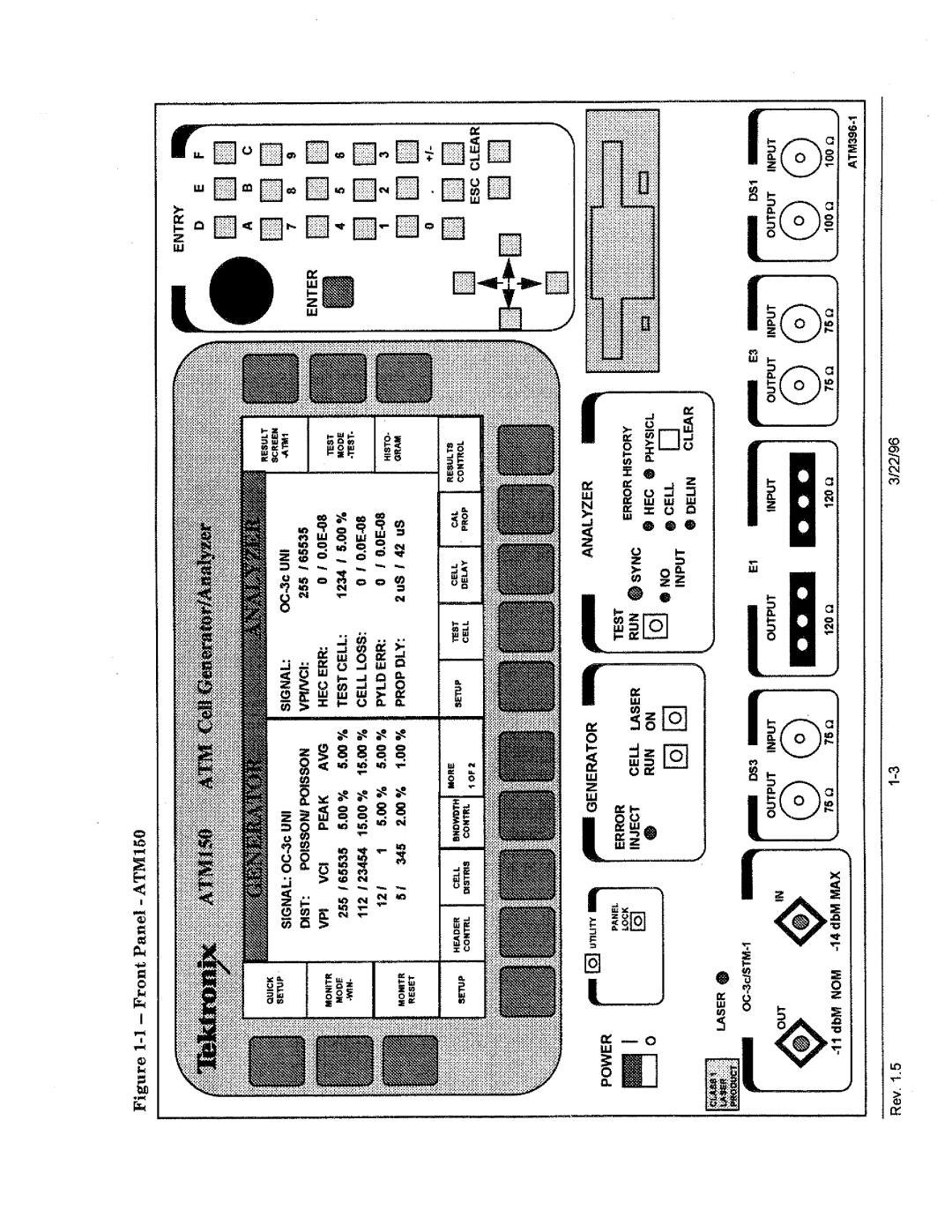 Tektronix ATM150 manual 