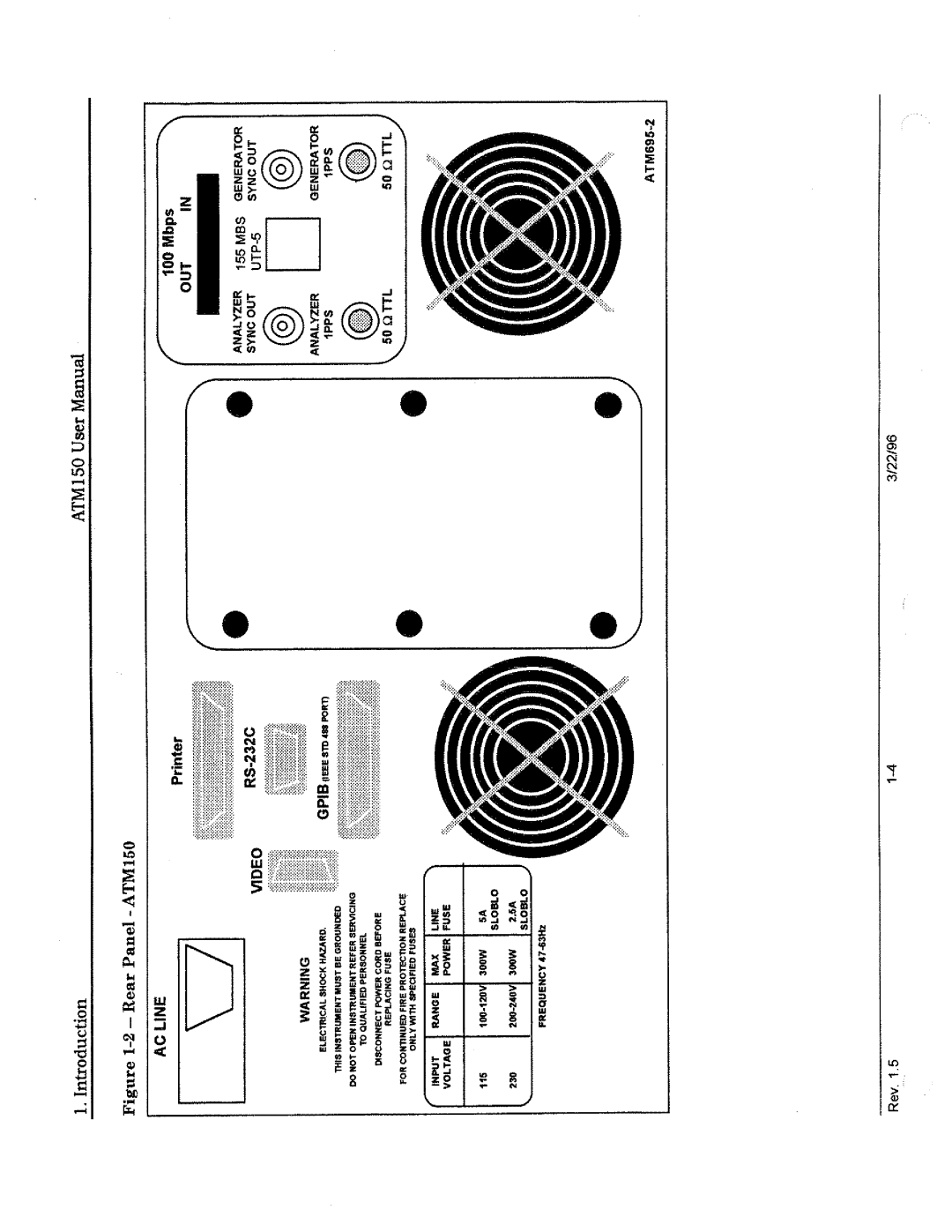 Tektronix ATM150 manual 