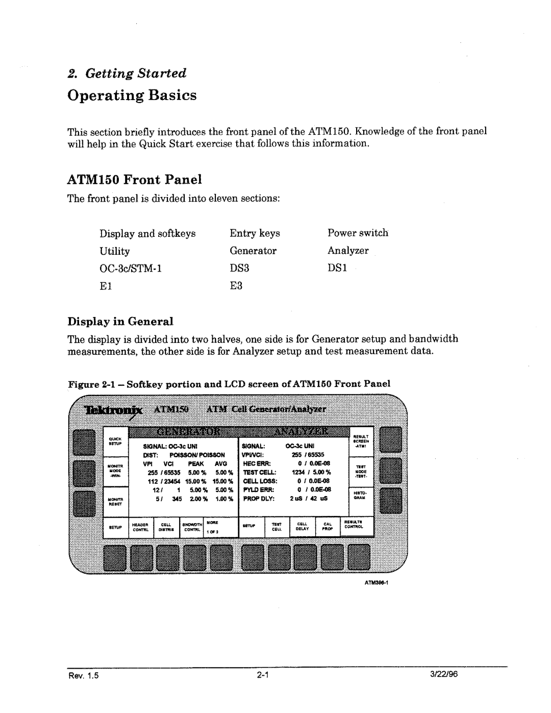 Tektronix ATM150 manual 