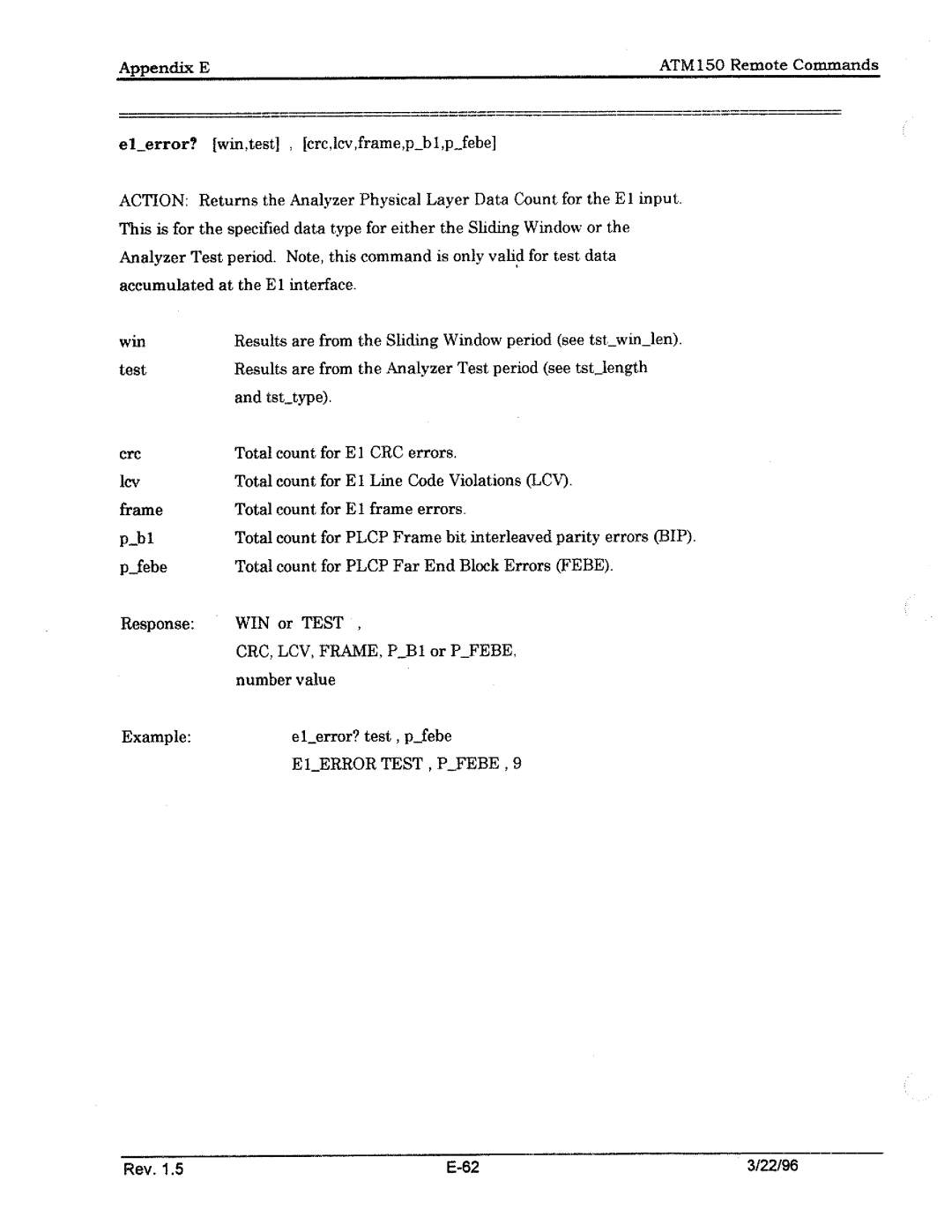 Tektronix ATM150 manual 