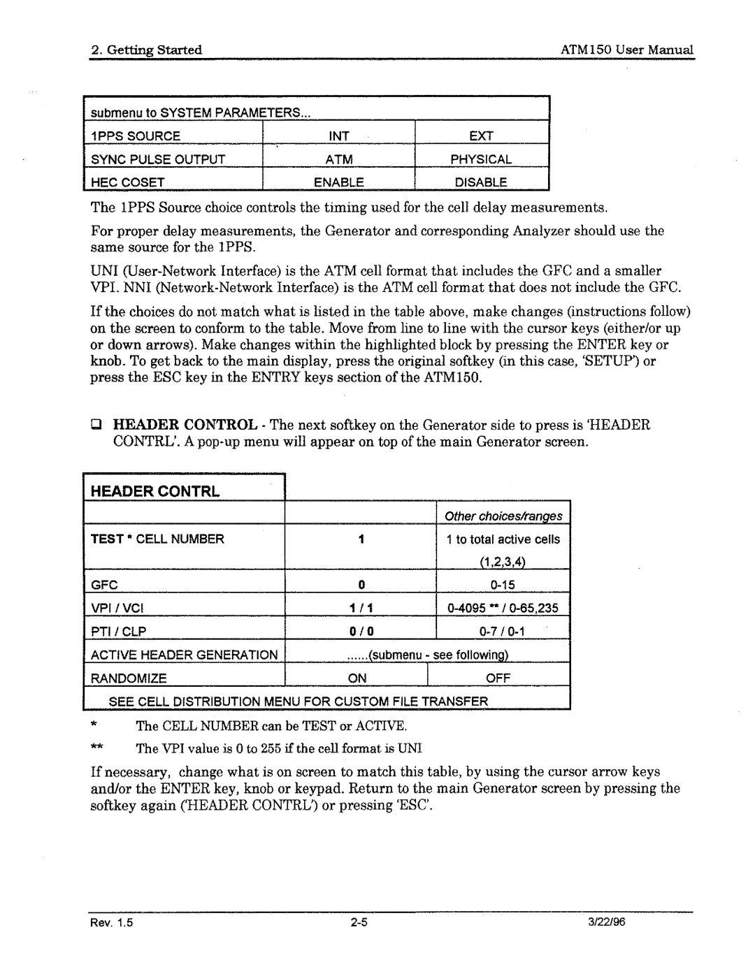 Tektronix ATM150 manual 