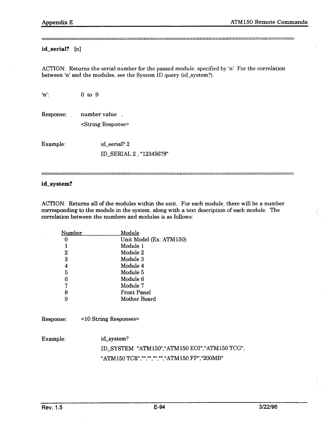 Tektronix ATM150 manual 