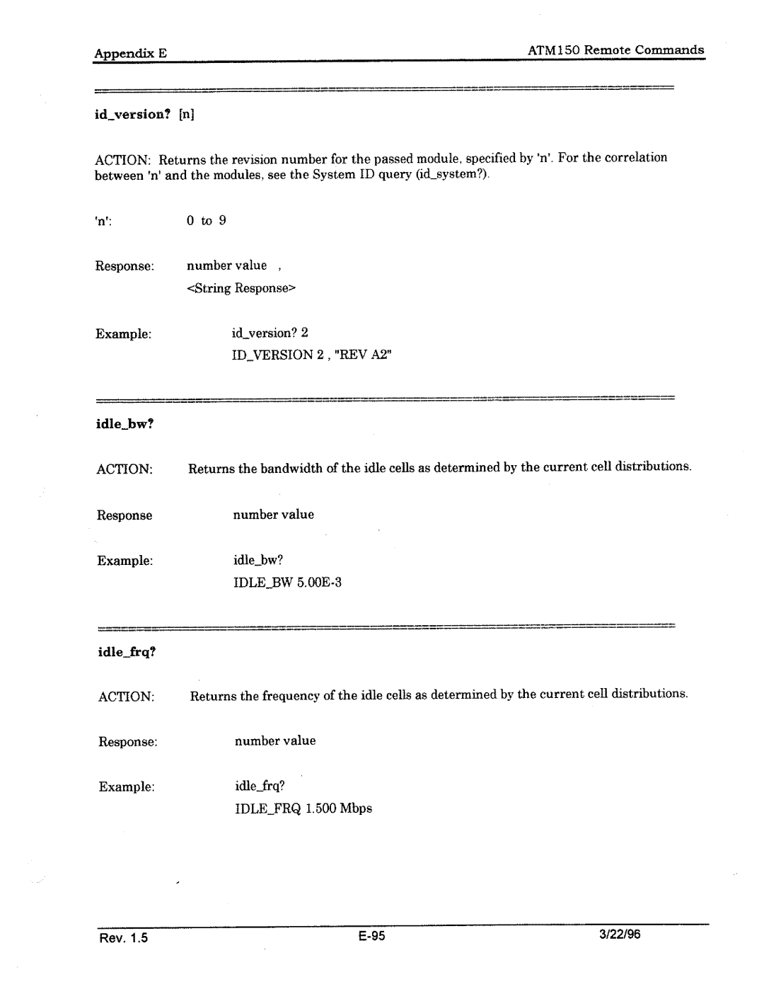 Tektronix ATM150 manual 