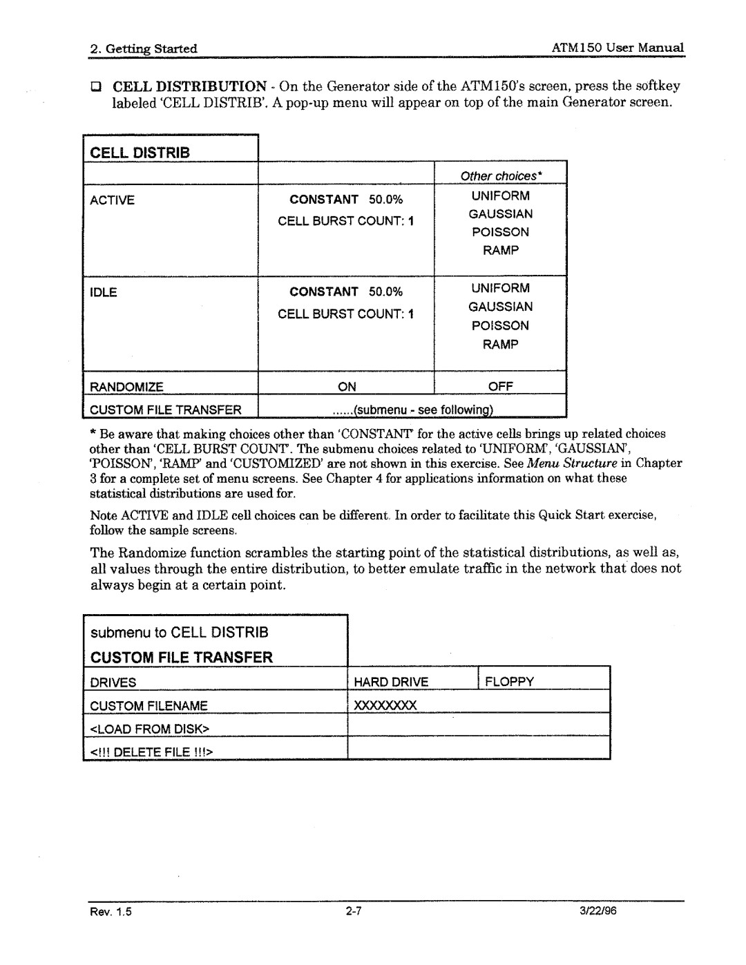 Tektronix ATM150 manual 