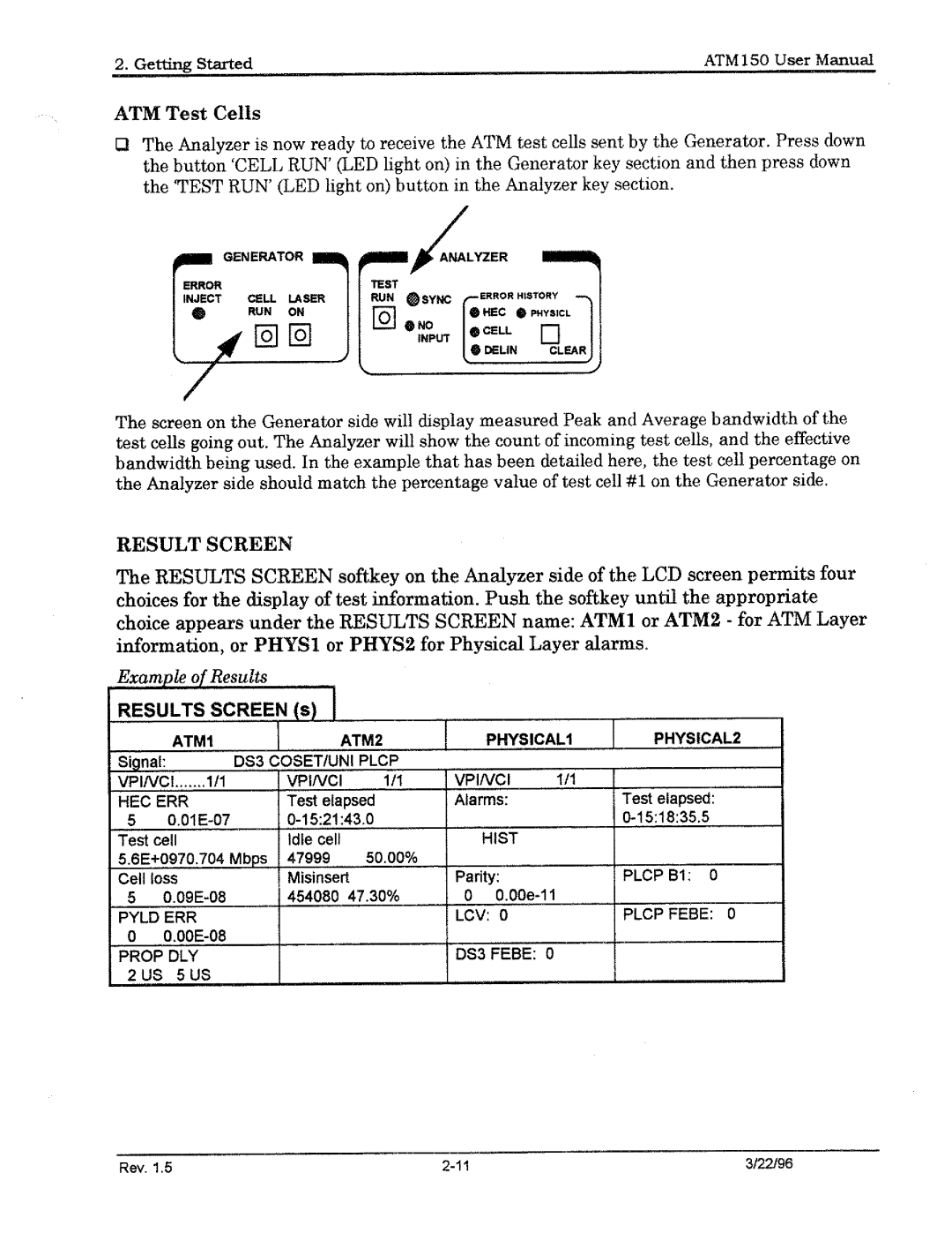 Tektronix ATM150 manual 