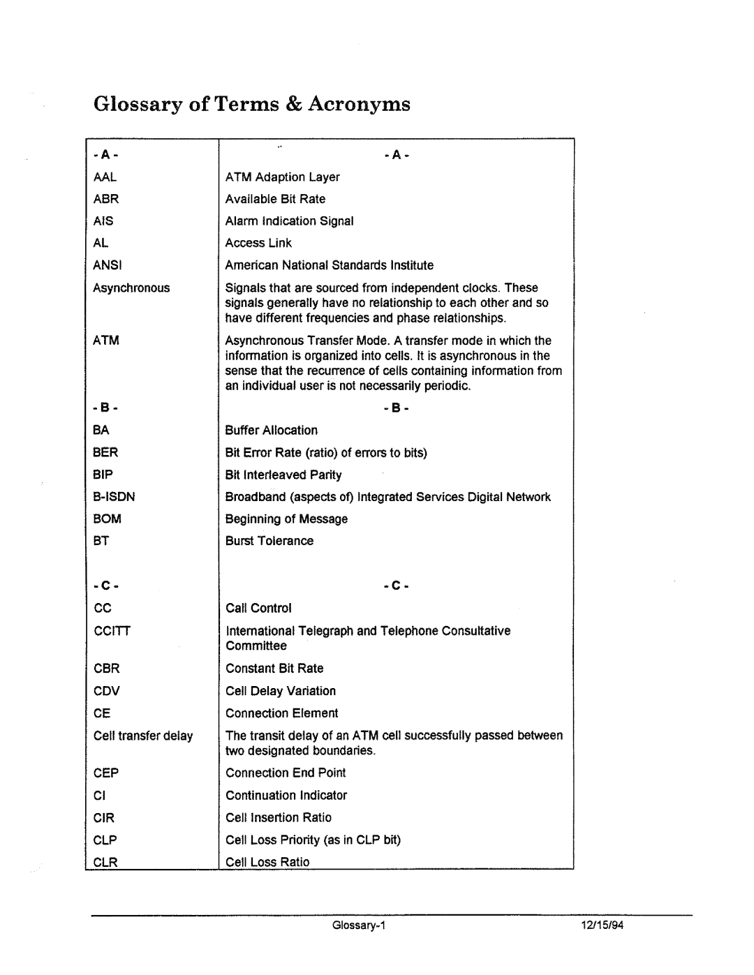 Tektronix ATM150 manual 