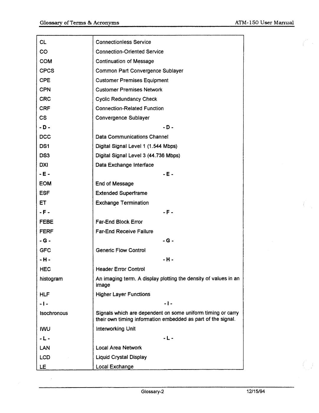 Tektronix ATM150 manual 