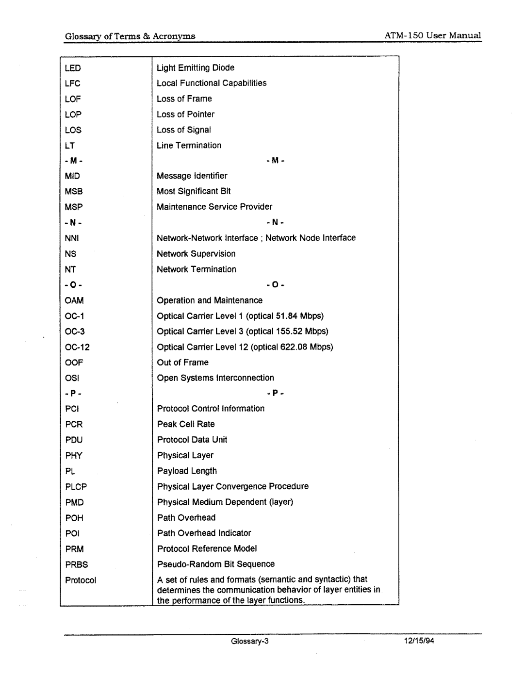 Tektronix ATM150 manual 