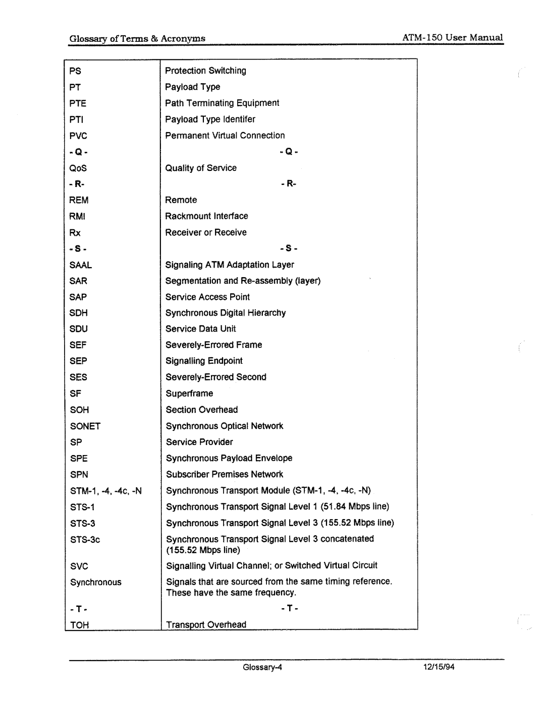 Tektronix ATM150 manual 