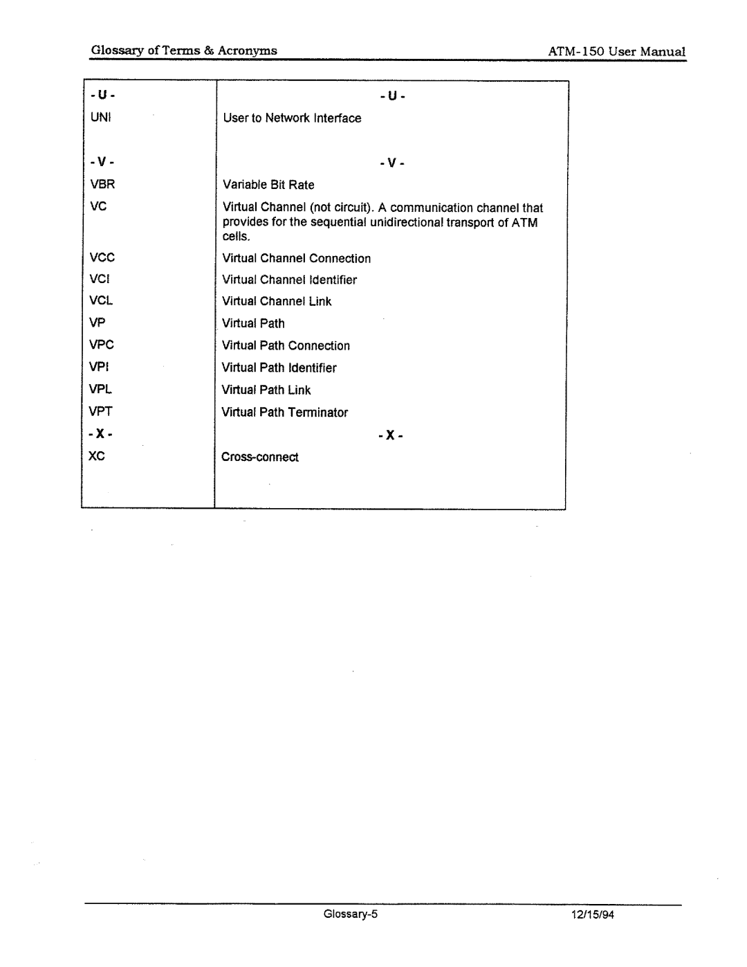 Tektronix ATM150 manual 