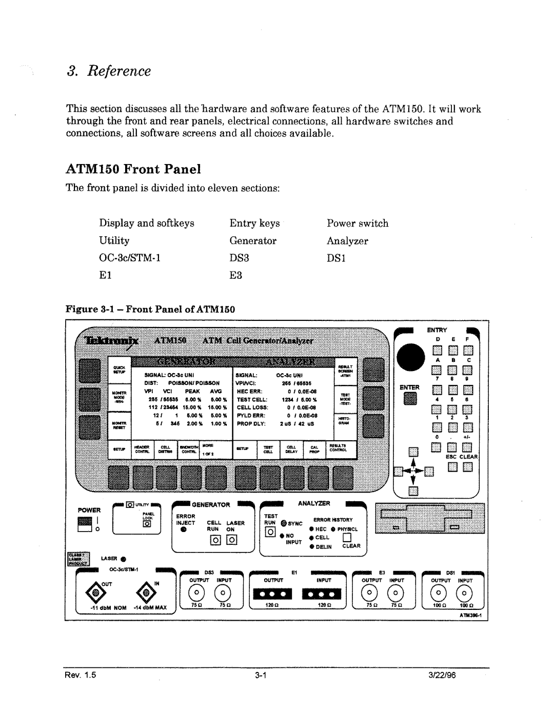 Tektronix ATM150 manual 