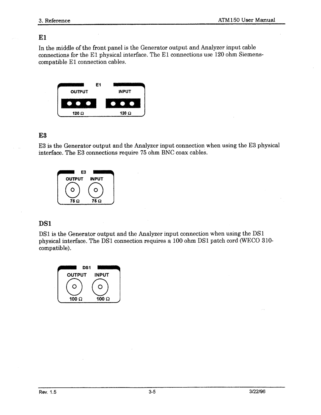 Tektronix ATM150 manual 