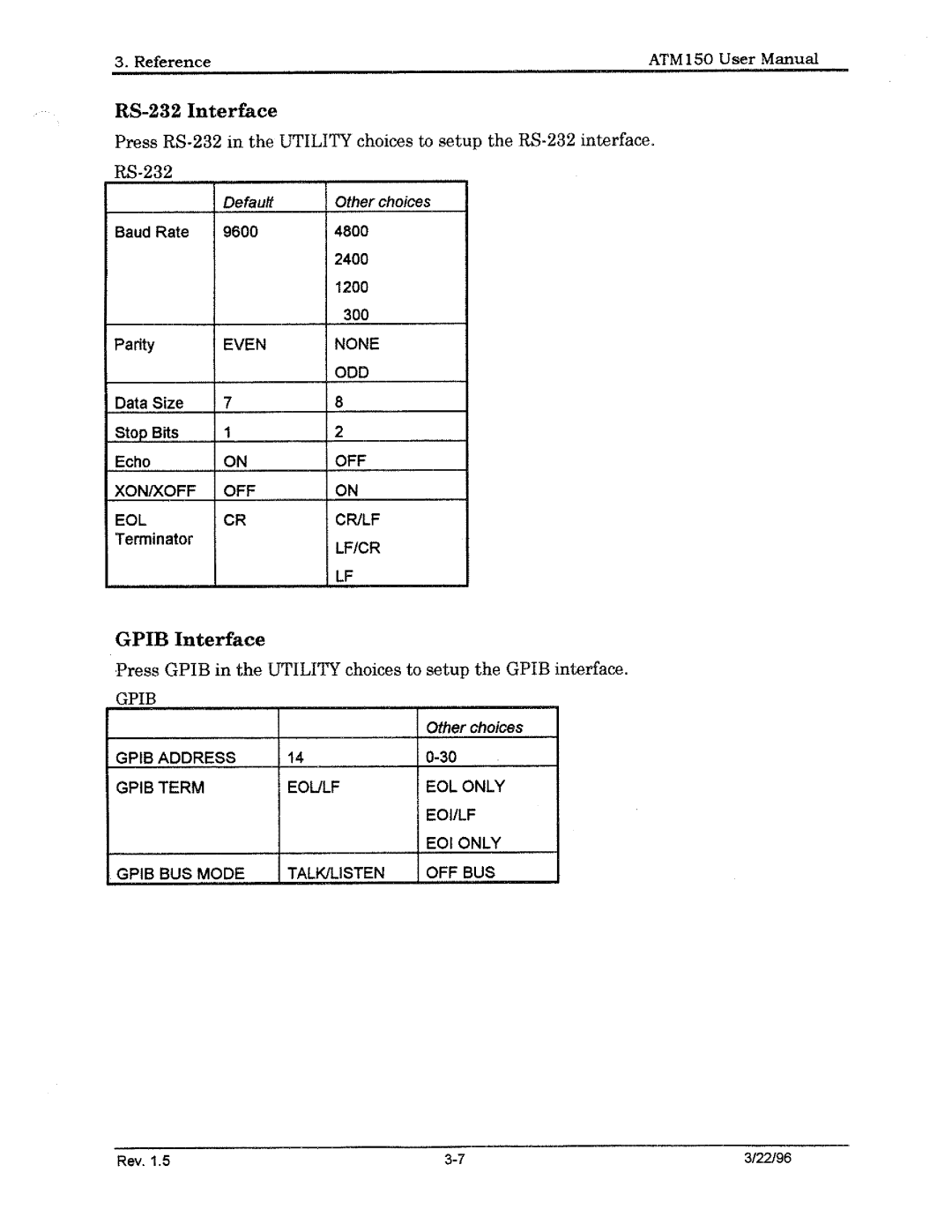 Tektronix ATM150 manual 