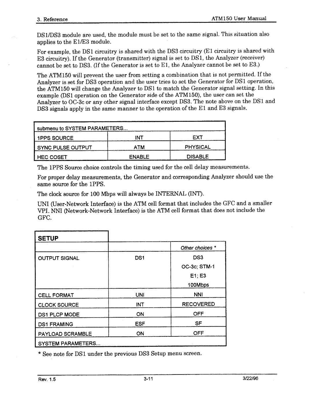 Tektronix ATM150 manual 