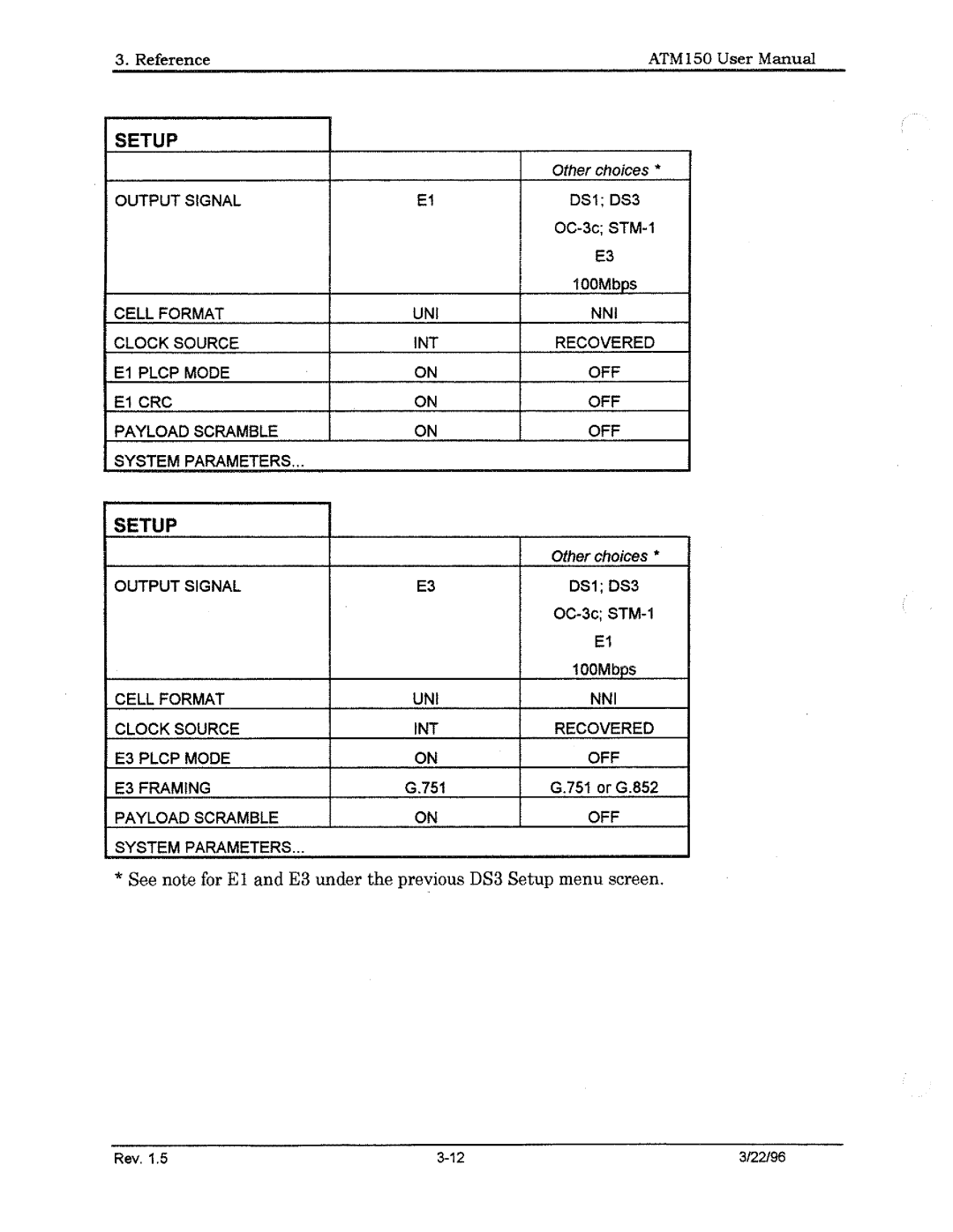 Tektronix ATM150 manual 