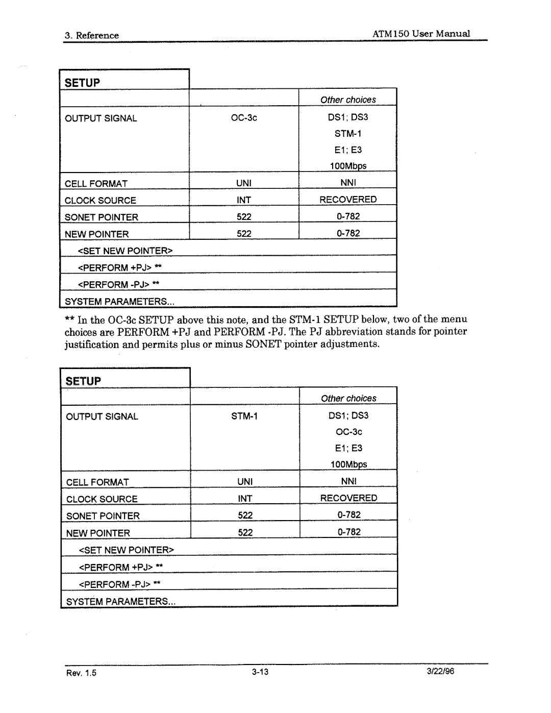 Tektronix ATM150 manual 