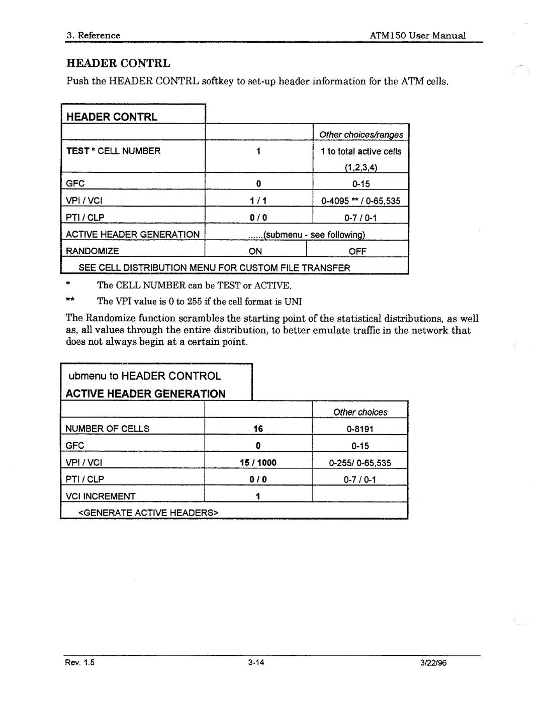 Tektronix ATM150 manual 