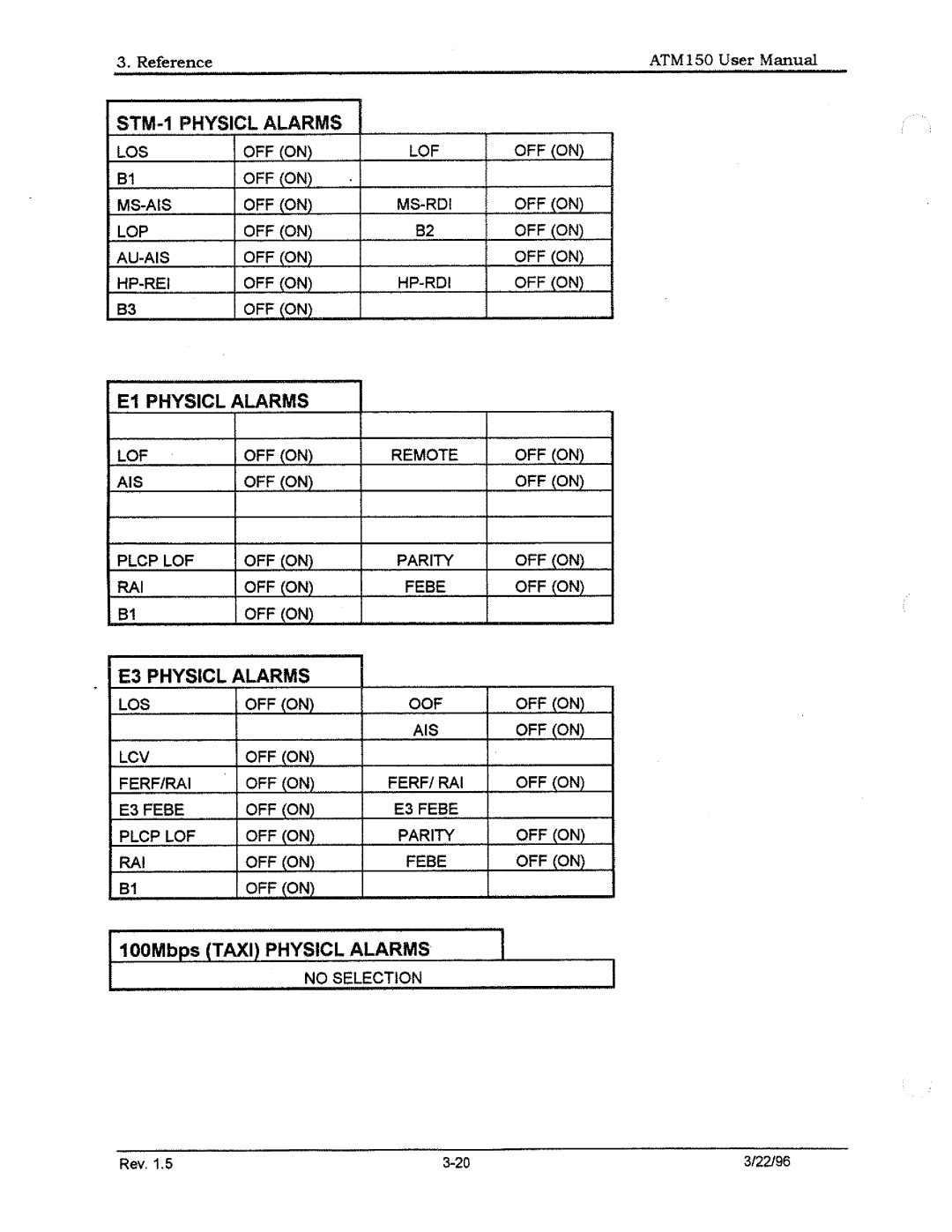 Tektronix ATM150 manual 