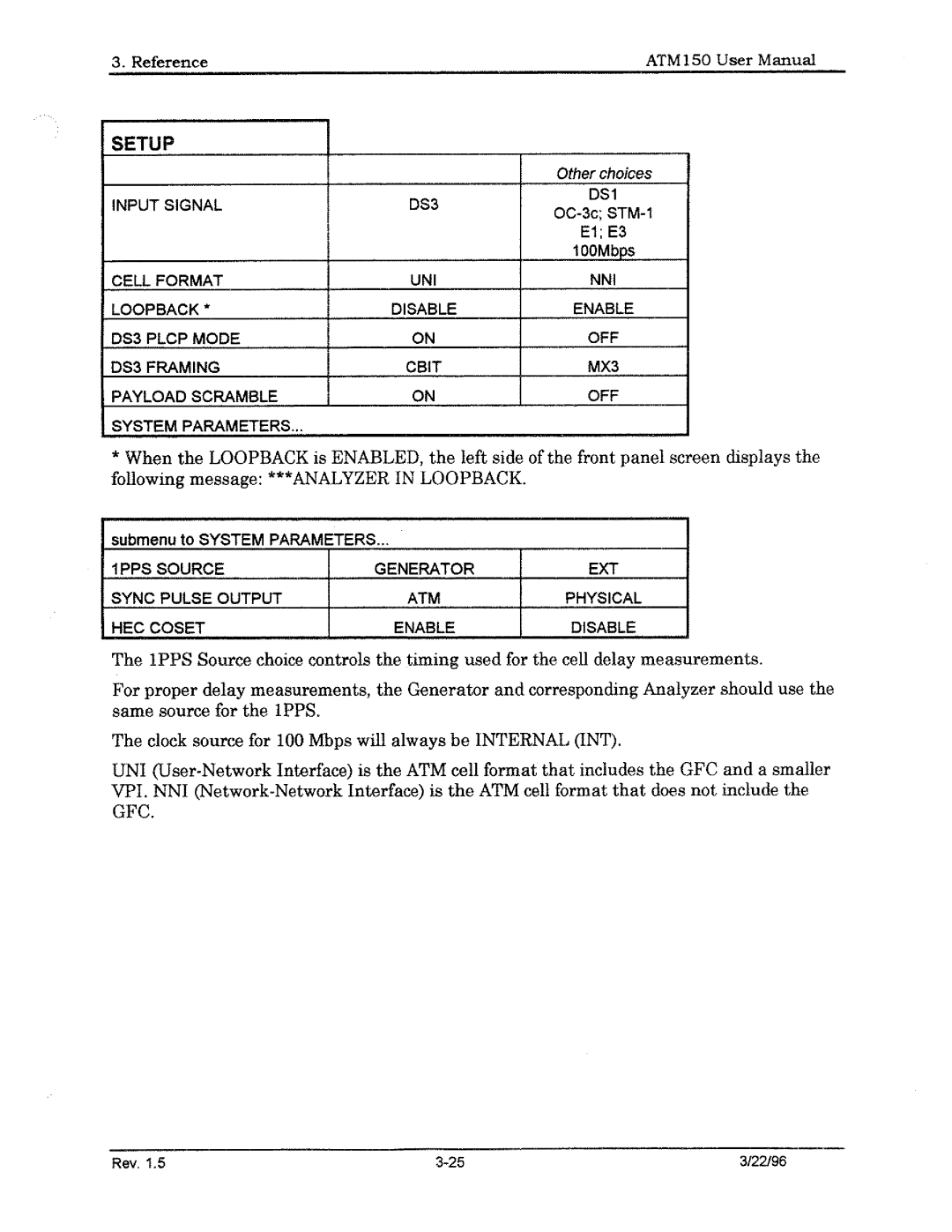 Tektronix ATM150 manual 