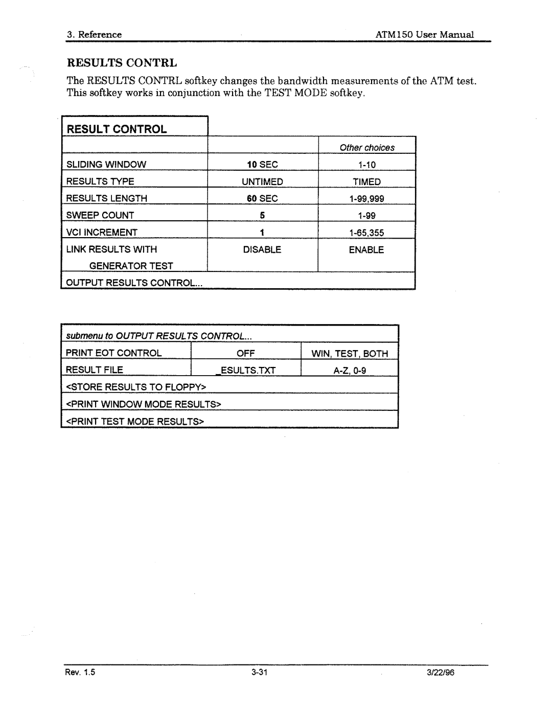 Tektronix ATM150 manual 