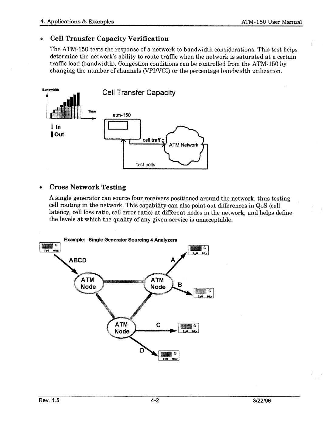 Tektronix ATM150 manual 