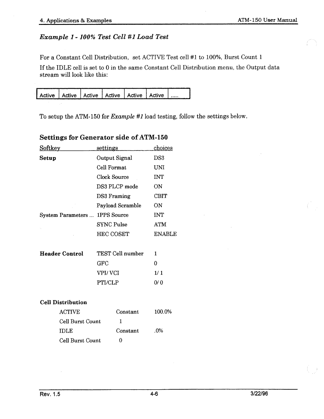 Tektronix ATM150 manual 