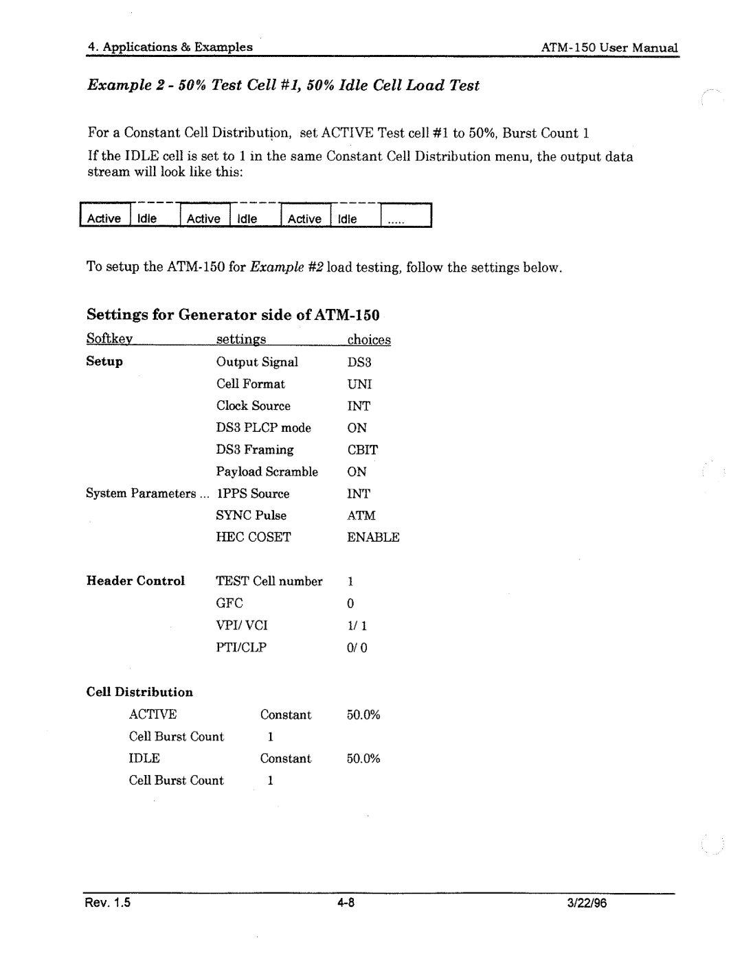 Tektronix ATM150 manual 