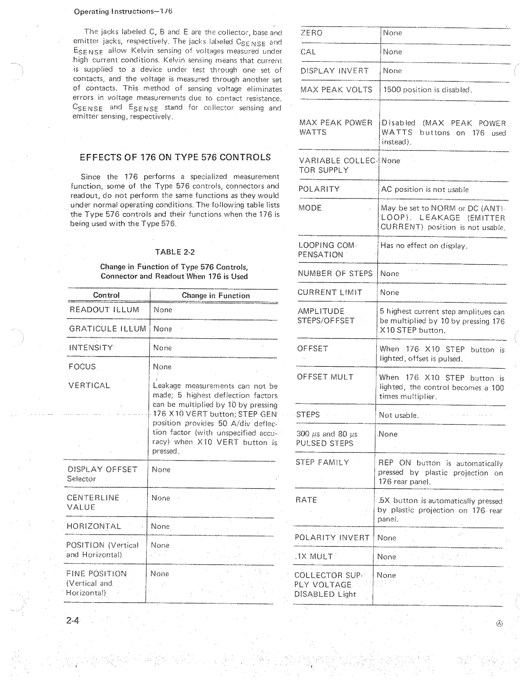 Tektronix B070 manual 