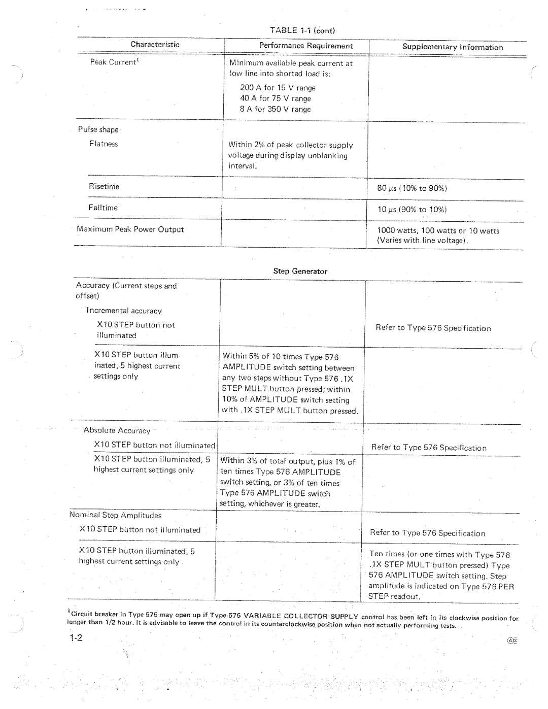 Tektronix B070 manual 