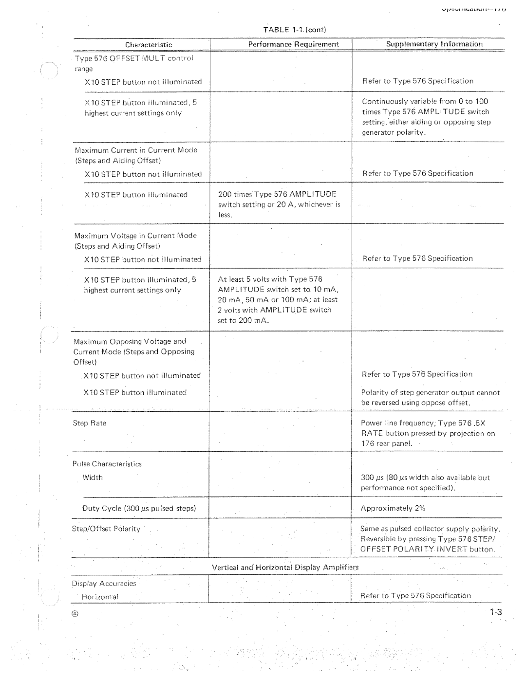 Tektronix B070 manual 