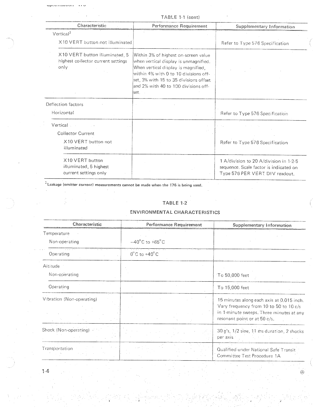 Tektronix B070 manual 