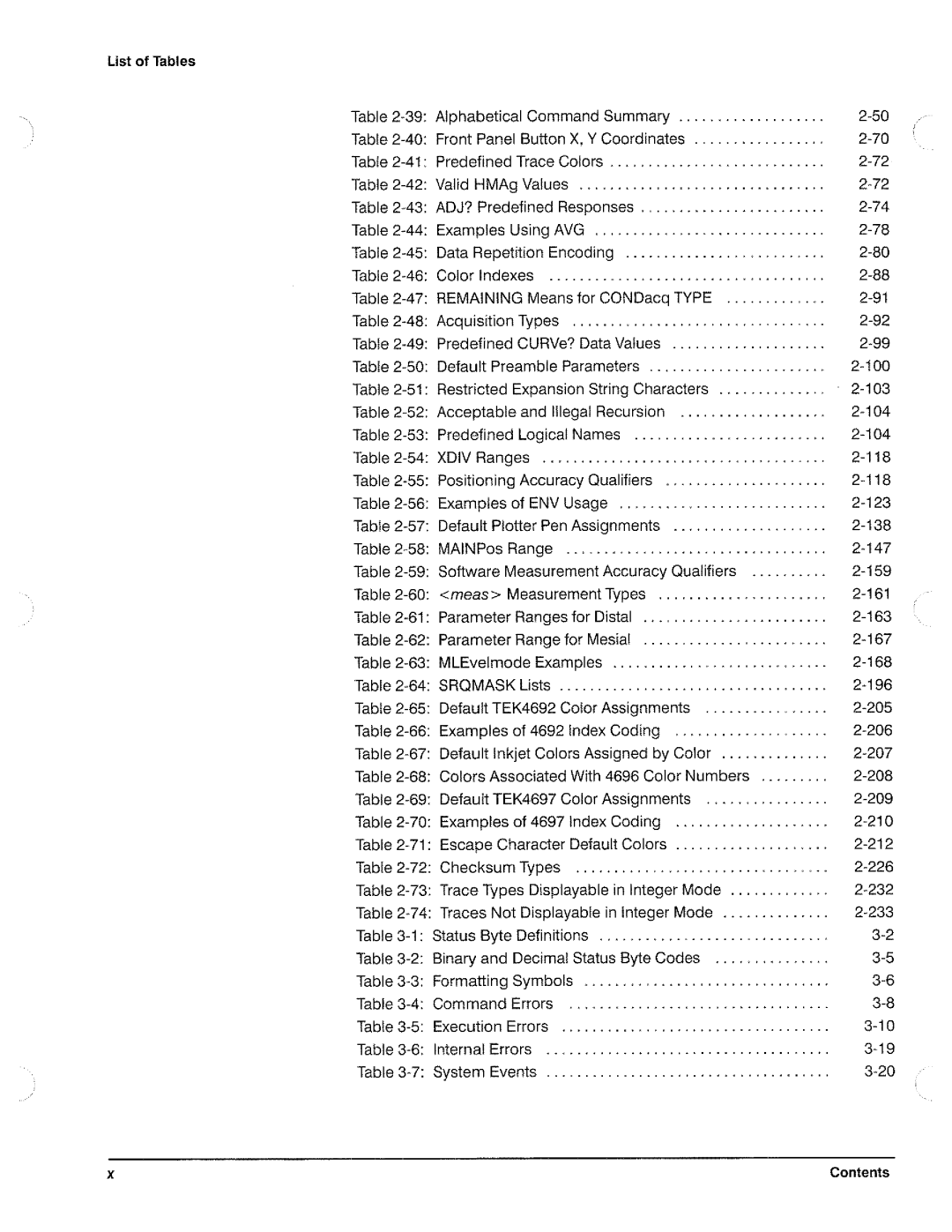 Tektronix CSA 803A, 11801B manual 