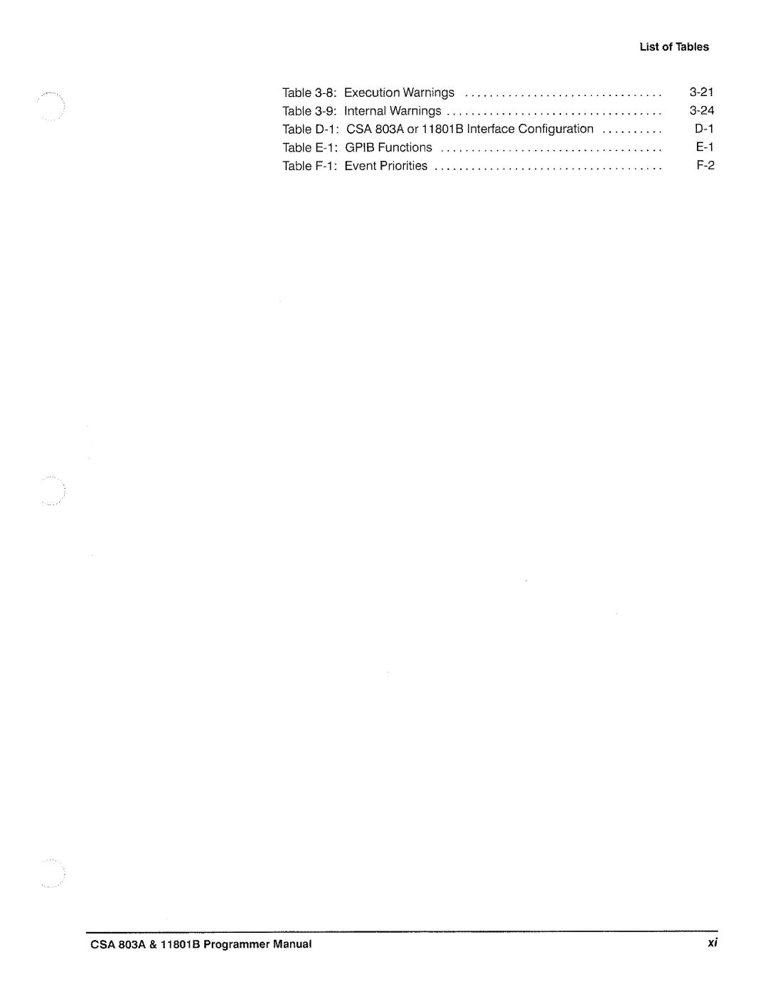 Tektronix 11801B, CSA 803A manual 