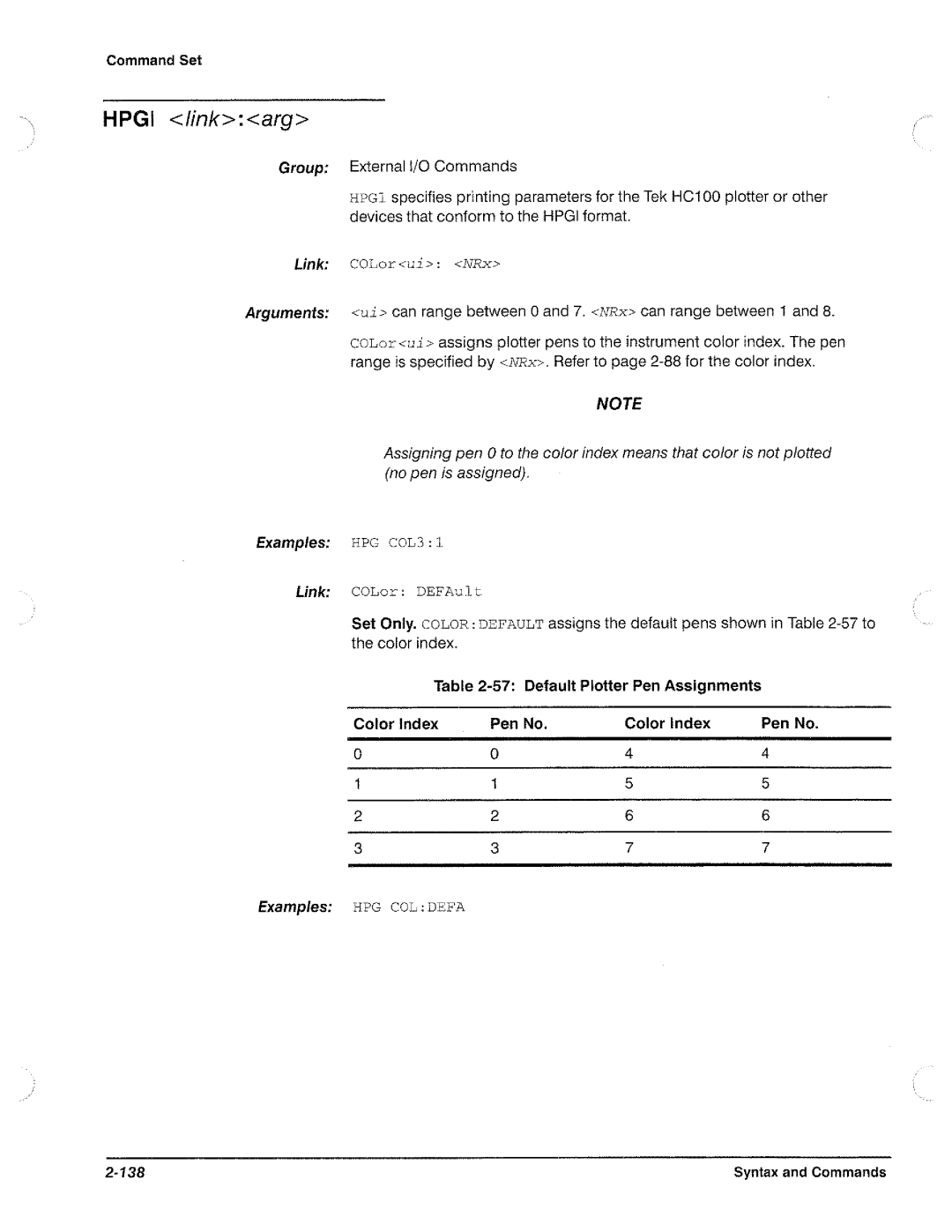 Tektronix CSA 803A, 11801B manual 