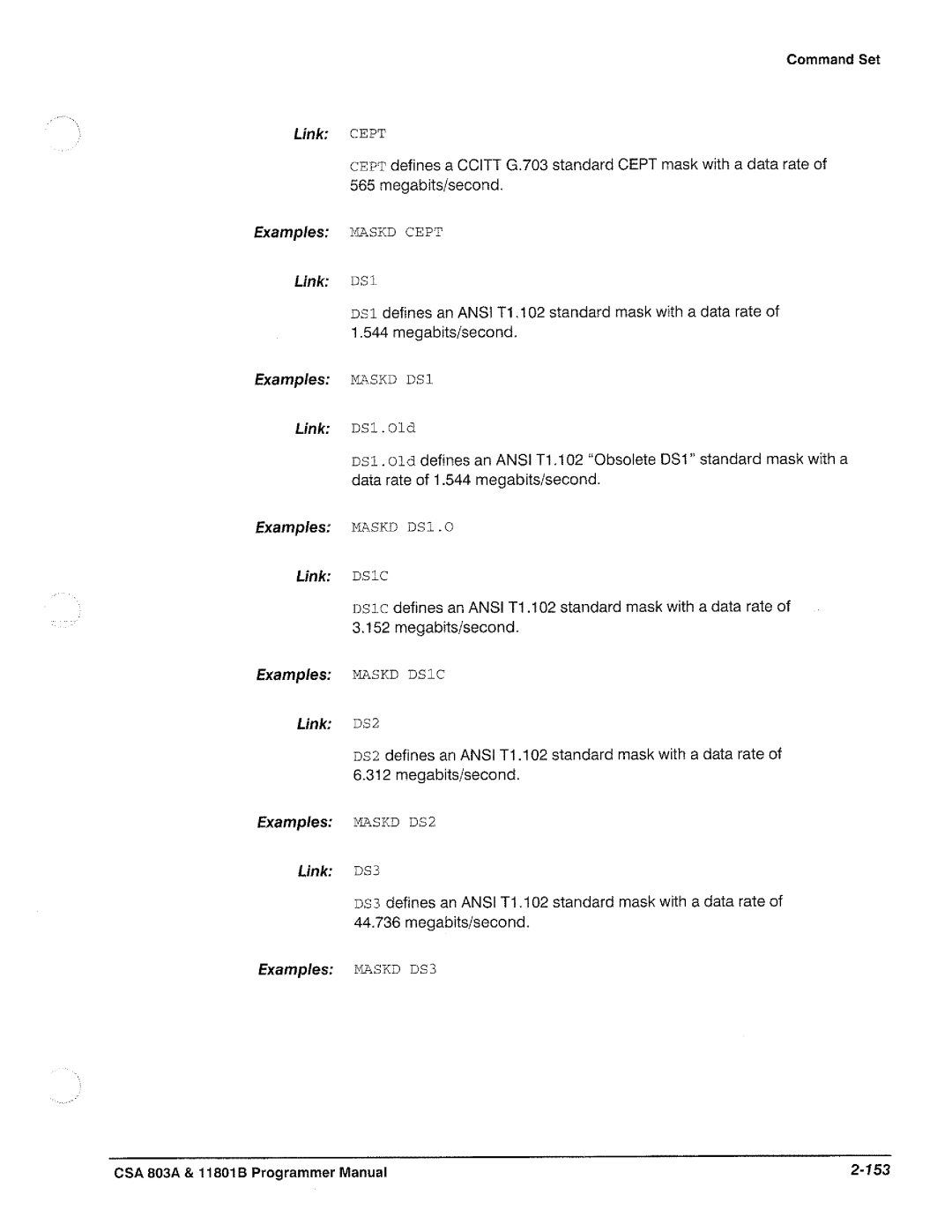 Tektronix 11801B, CSA 803A manual 