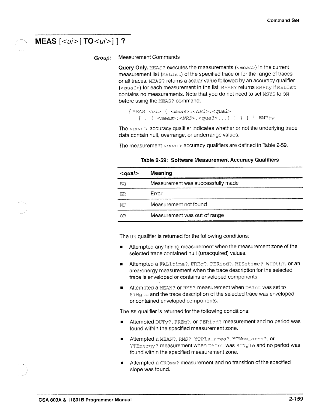 Tektronix 11801B, CSA 803A manual 