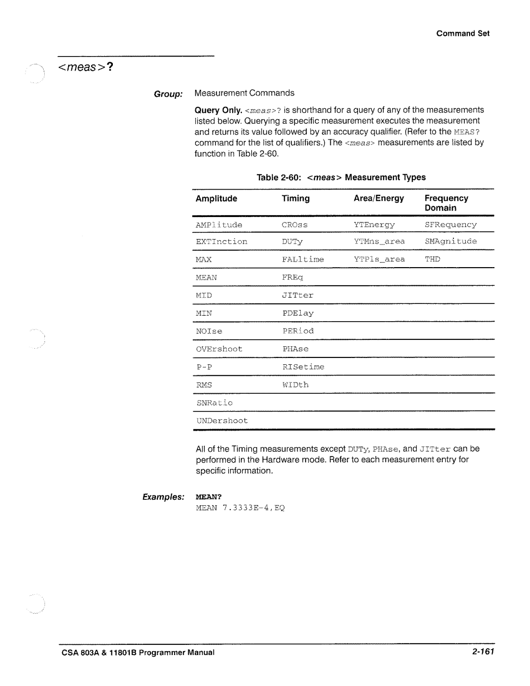 Tektronix 11801B, CSA 803A manual 