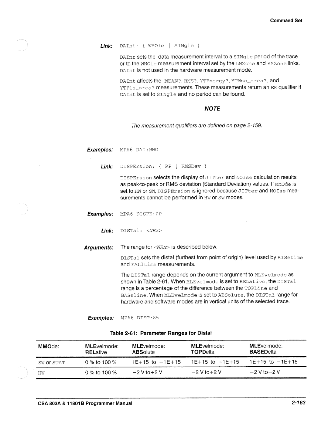 Tektronix 11801B, CSA 803A manual 