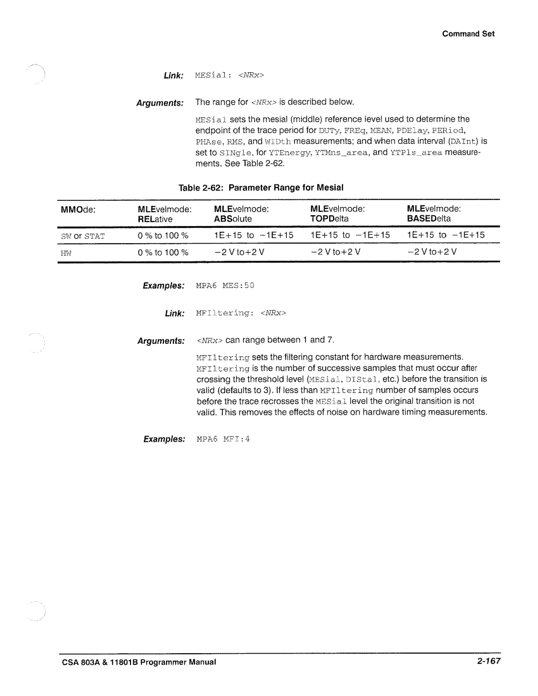 Tektronix 11801B, CSA 803A manual 