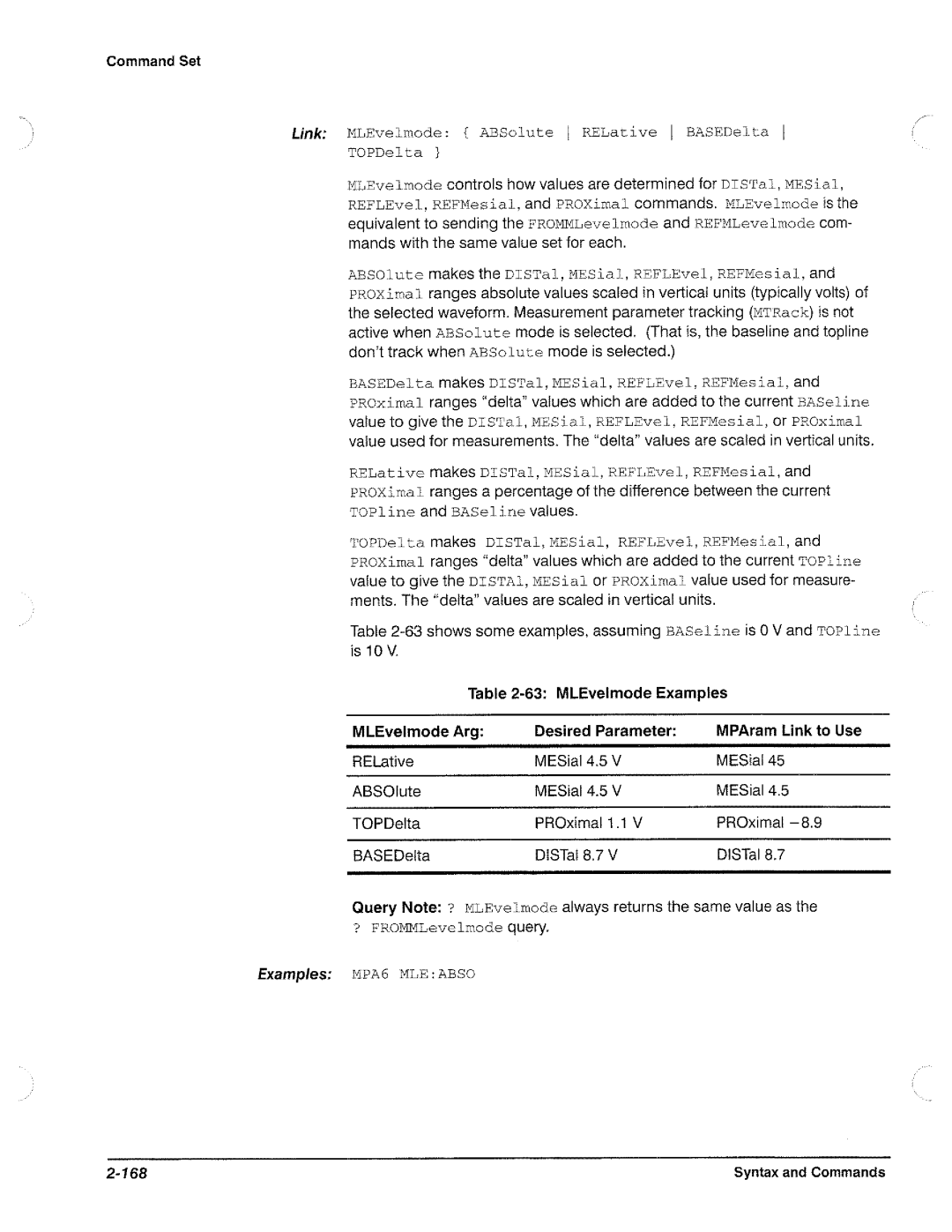 Tektronix CSA 803A, 11801B manual 