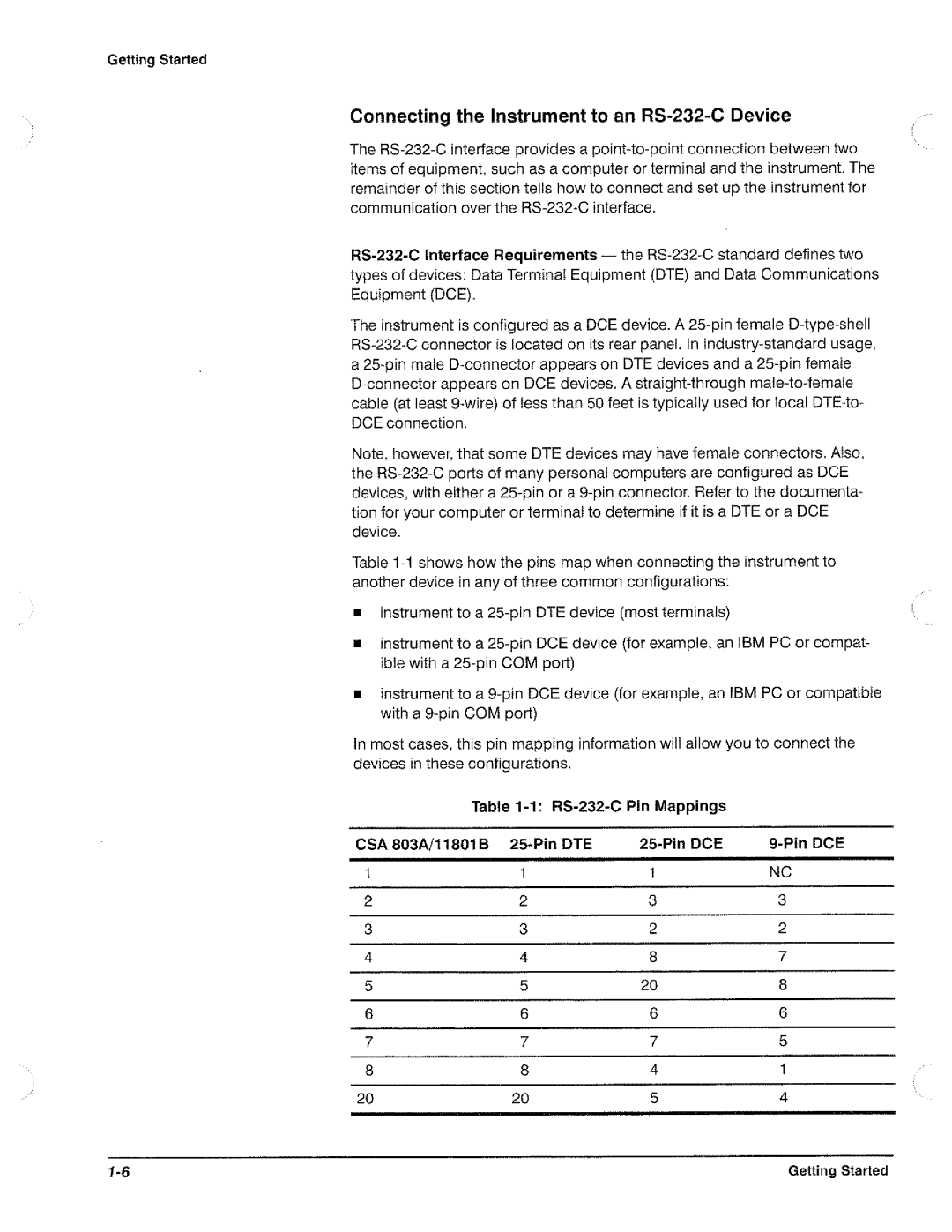 Tektronix CSA 803A, 11801B manual 