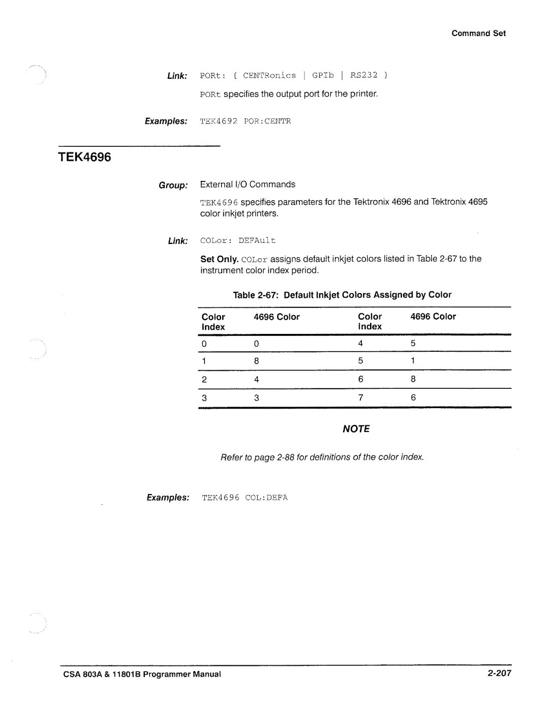 Tektronix 11801B, CSA 803A manual 